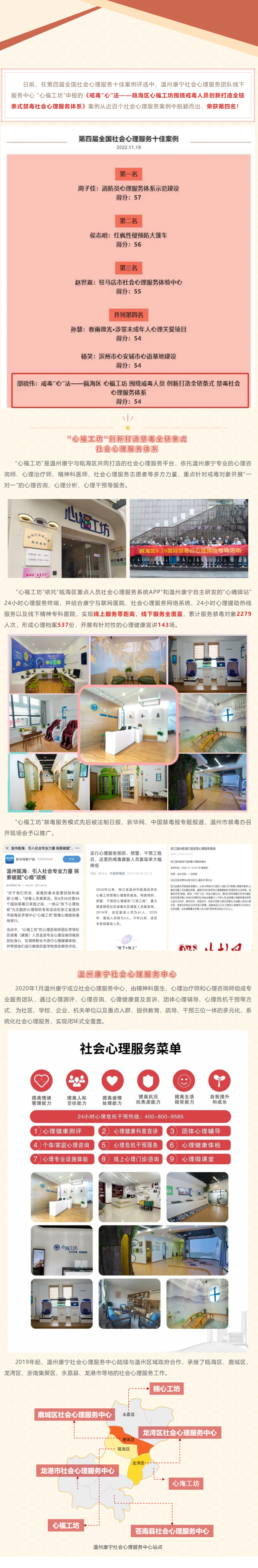 全國十佳 _ 溫州康寧禁毒社會心理服務(wù)案例獲殊榮！(1).png